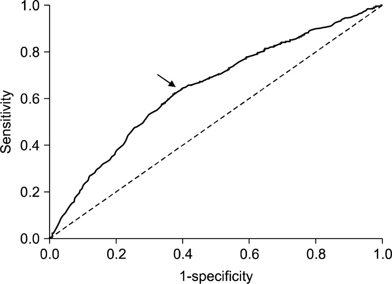 Fig. 3.