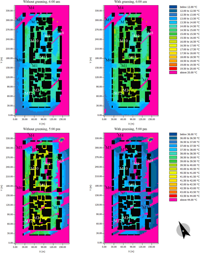 Fig 5