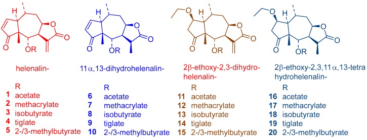 Figure 2