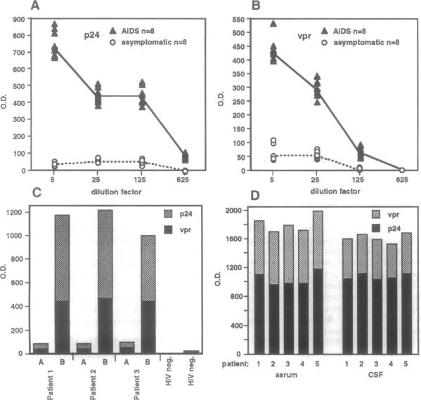 graphic file with name pnas01145-0125-a.jpg