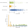 Extended Data Fig. 4