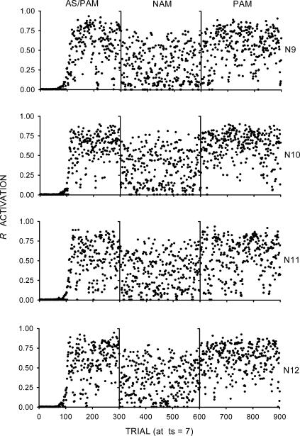 Fig 5