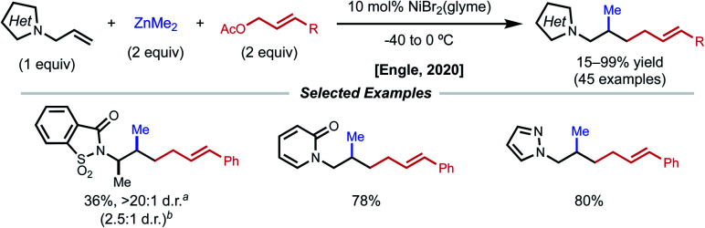 Fig. 15