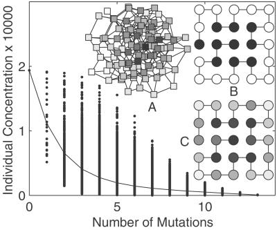 Fig 1.