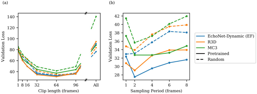 Extended Data Figure 1: