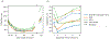 Extended Data Figure 1: