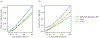 Extended Data Figure 4: