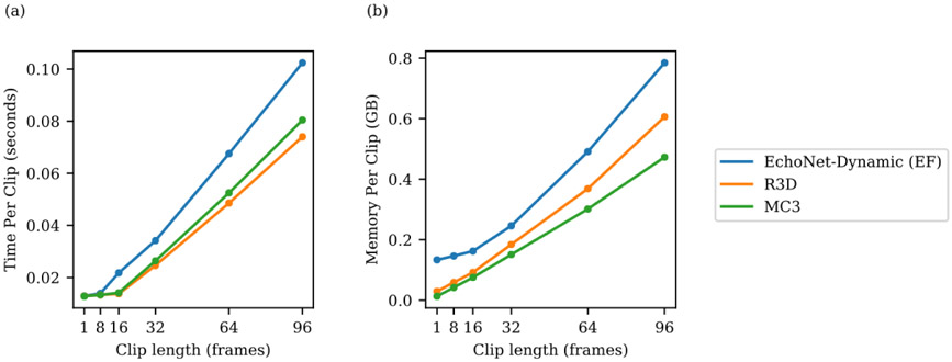 Extended Data Figure 4: