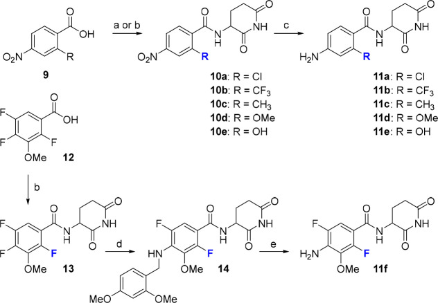 Scheme 2