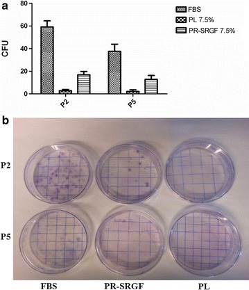 Fig. 4