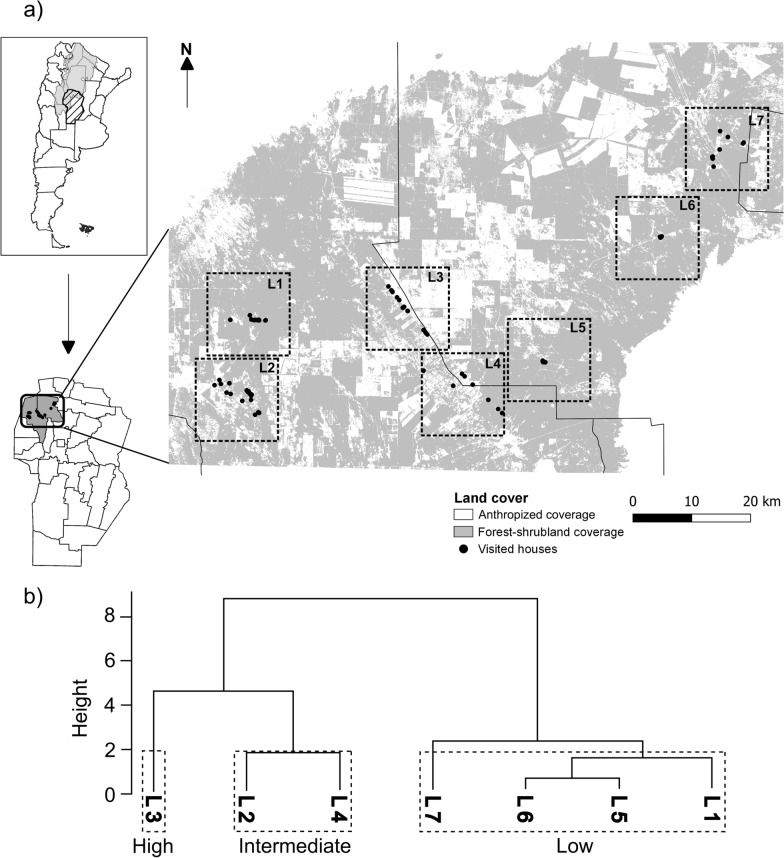 Fig. 1