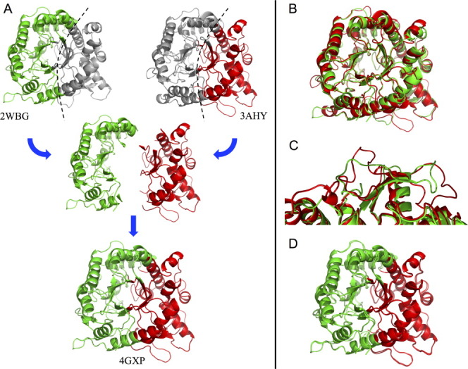 Figure 4