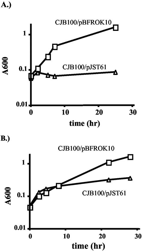 FIG. 4.