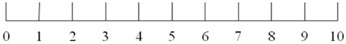 graphic file with name ijerph-16-00270-i002.jpg