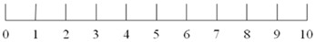 graphic file with name ijerph-16-00270-i003.jpg