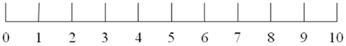 graphic file with name ijerph-16-00270-i005.jpg
