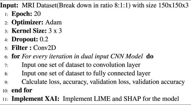 Algorithm 1