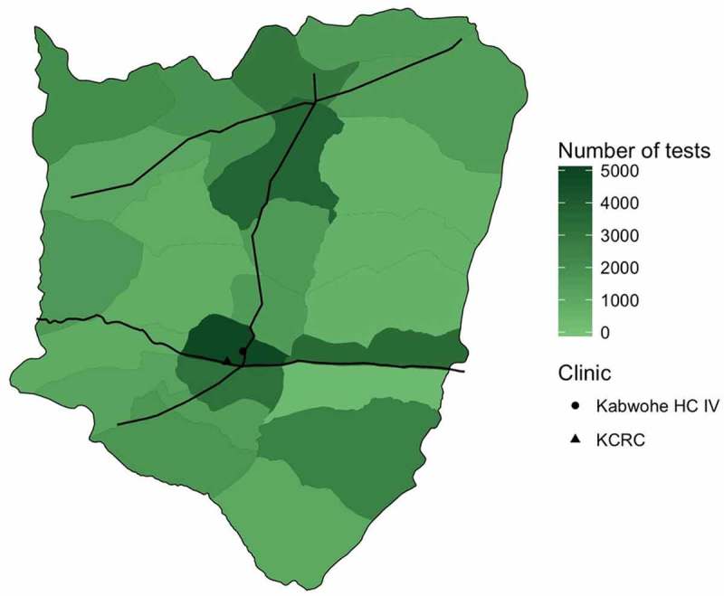 Figure 3.