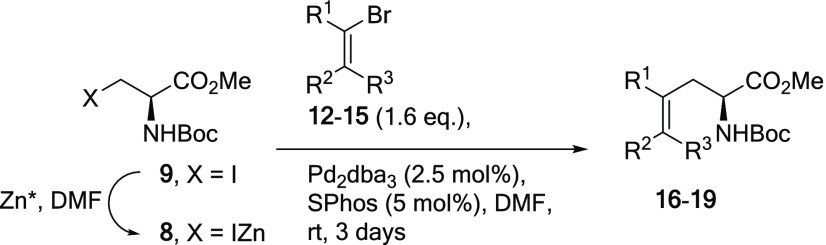 Scheme 3