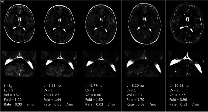 FIG 3.