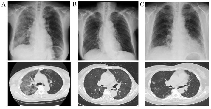 Figure 1.