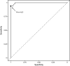 Fig. 3.