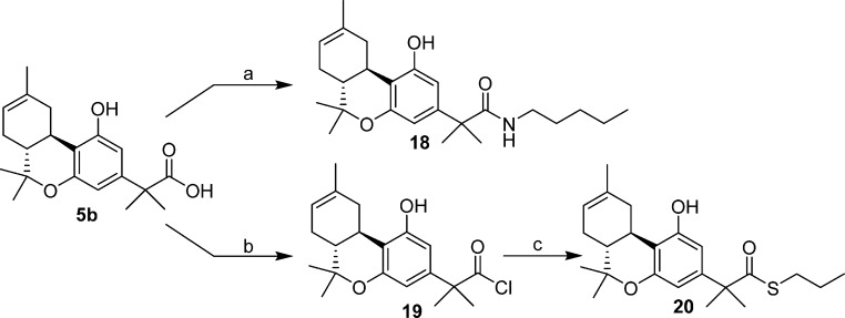 Scheme 4