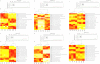 Extended data figure 4