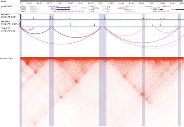 Figure 6.