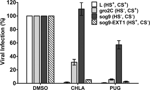 Fig. 9.