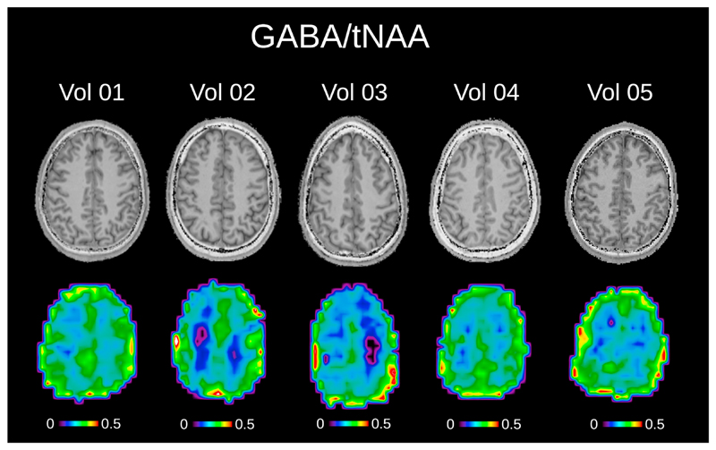 Fig. 7