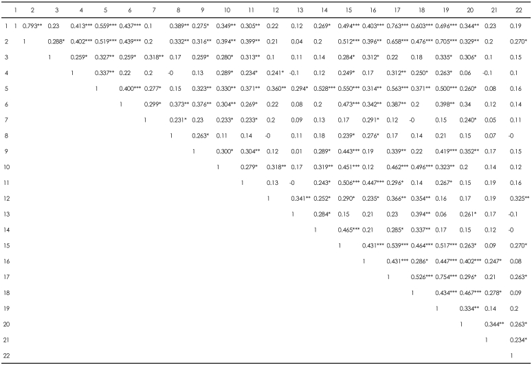 graphic file with name pi-6-7-i002.jpg