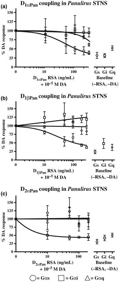 Fig. 9