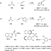 Scheme 26