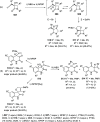 Scheme 86