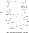 Scheme 40