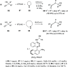 Scheme 21