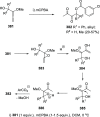 Scheme 66