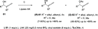Scheme 19