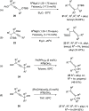 Scheme 6