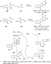Scheme 52
