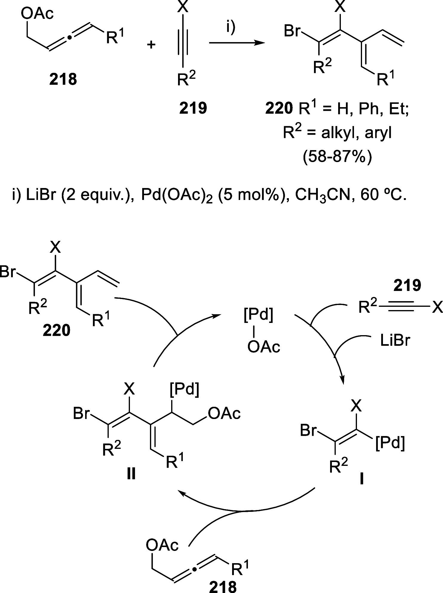 Scheme 39