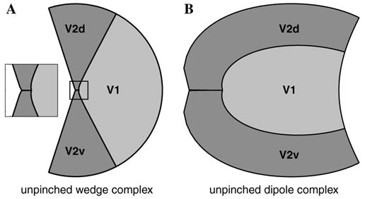 Fig. 16