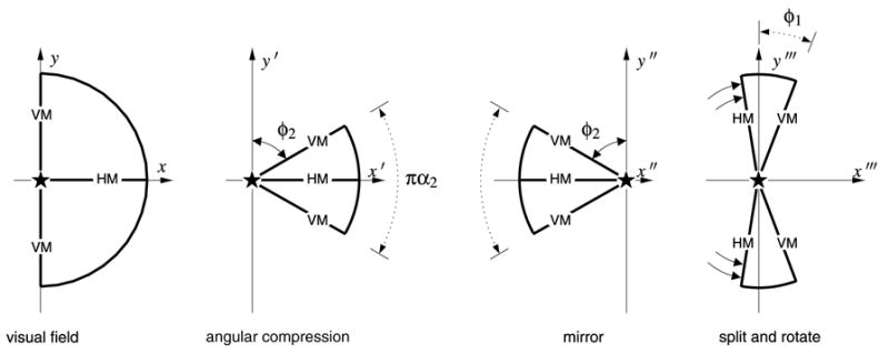 Fig. 4