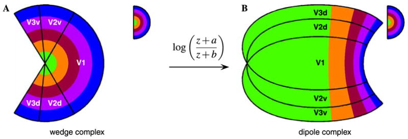 Fig. 6