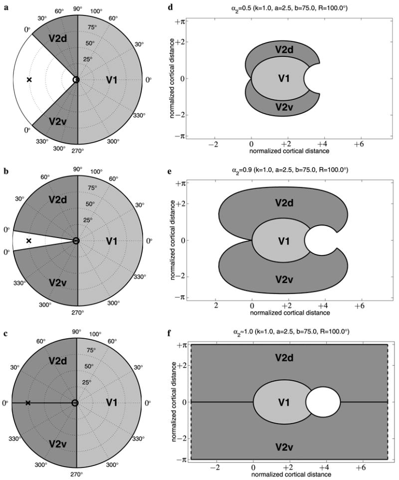 Fig. 19