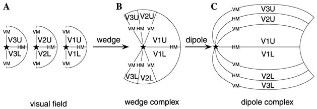 Fig. 5