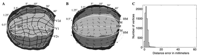 Fig. 14