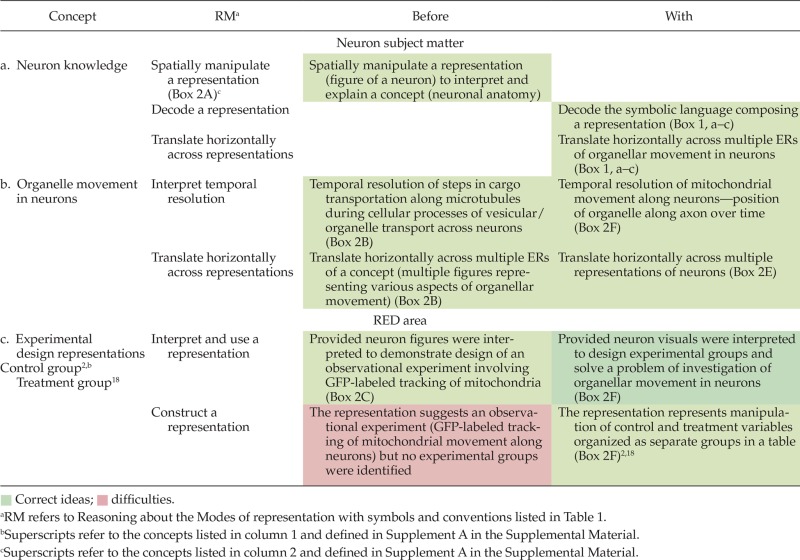 graphic file with name ar10ufig1.jpg