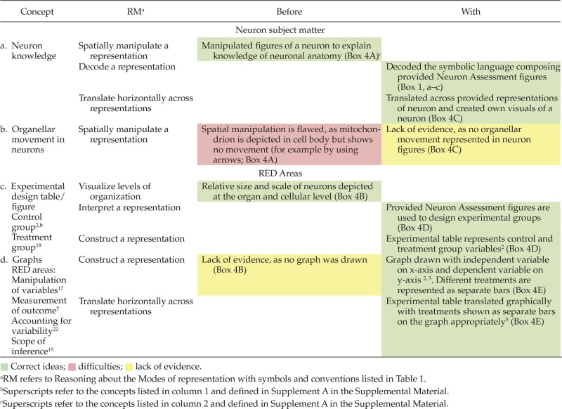 graphic file with name ar10ufig3.jpg